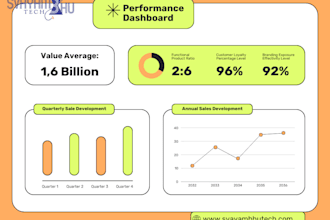 create admin dashboard code in react js
