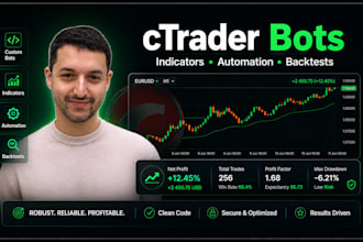 code optimize your algo bot cbot on ctrader