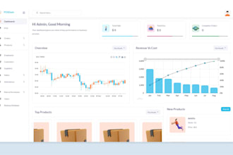 provide sales pos and hr management system with inventory, orders, salary etc