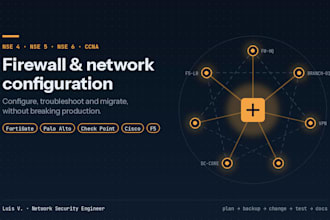configure and troubleshoot fortigate, palo alto and cisco firewalls
