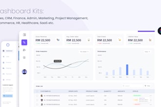 design admin panels, saas, dashboards, ui ux