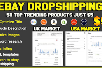 create top selling amazon to ebay dropshipping listings
