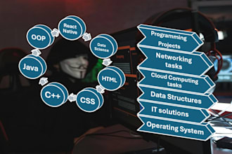 computer science tasks using python and java
