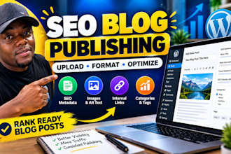 upload, format and SEO optimize your wordpress blog posts