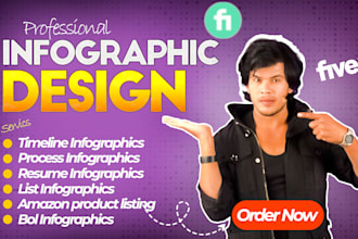create custom infographic designs for business, social media, and reports