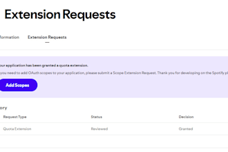 perform data analytics for you using spotify developer API