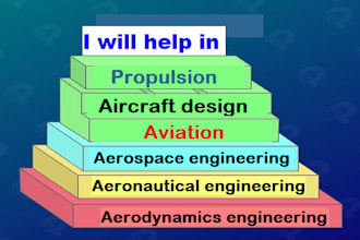 aerospace, aeronautical, aircraft design, propulsion, aviation and aerodynamics