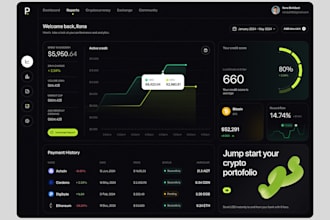 build stock trading app forex trading website crypto trading app investment app