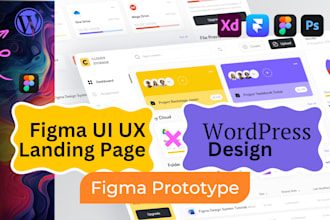 design mobile app UI UX, figma prototype, figma to wordpress UI wireframe mockup