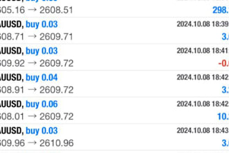 create a profitable forex trading bot, forex bot, forex ea, forex trading robot