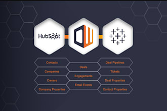 set up hubspot crm, hubspot data migration crm integration via hubspot