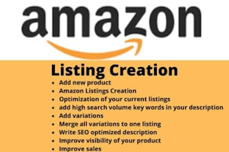 amazon store, listing optimization, create mock up images