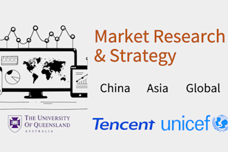 provide in depth china market entry research and strategy report