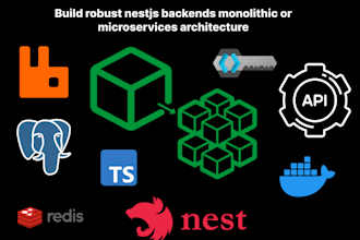 build robust nestjs backends monolithic or microservices architecture