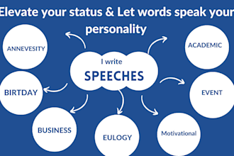 write impactful event, business, academic, political or motivational speech