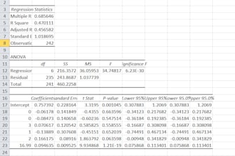 be the data analyst you need in life