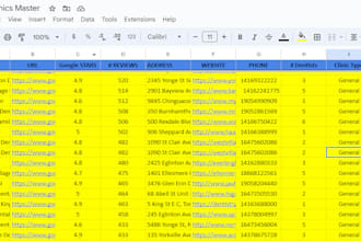collect company, address, email, phone, websites and excel data entry