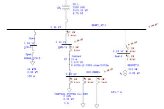 power system studies using etap