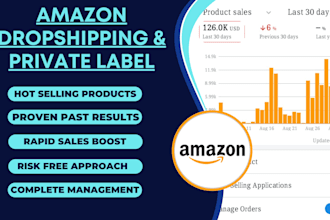 amazon dropshipping amazon private label product research as amazon va