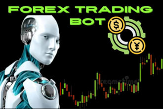setup high roi forex bot, forex trading bot, forex ea bot, high frequency bot