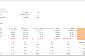 costing, hs code, import export, supply chain