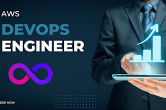 do devops, ci cd pipelines, docker, kubernetes, AWS, cloud management