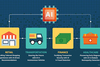 integrate ai into your apps for smart, scalable automated solutions