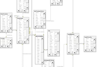 create a complex database design and architecture