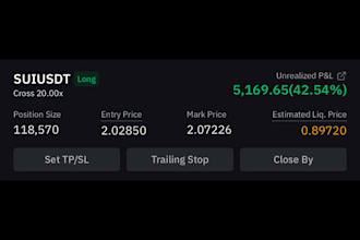be your cryptocurrency future trading expert