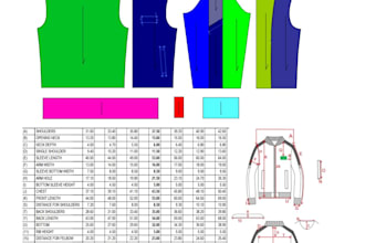 make sewing pattern, grading for your clothing brand