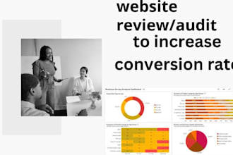 review and audit your shopify store website to increase website conversion