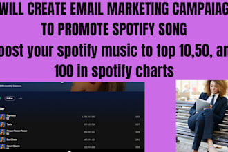 create email marketing campaign  to promote spotify track