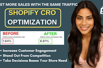 do cro audit, cro marketing, shopify store convertion rate optimization