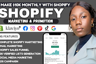 do shopify klaviyo email marketing flows, social media marketing, sales funnel