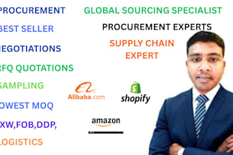 source products  from china vietnam usa for global procurement