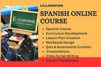 create online course content, elearning course, course creation on thinkific