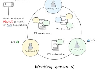 draw engaging illustrations for articles and presentations with excalidraw