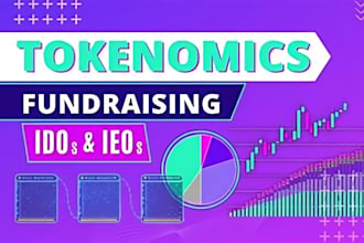 do crypto telegram promote to sellout your token presale in 5 days