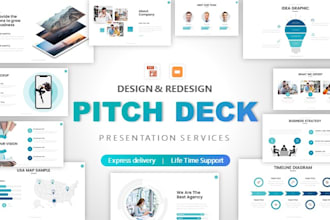 design or redesign, and improve any powerpoint presentation, canva presentation