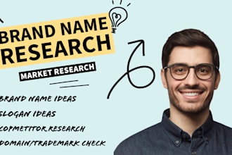 create a brand name slogan and web domain for your business