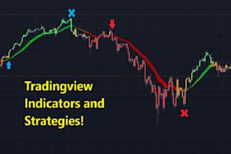 make tradingview indicator and pinescript trading bot
