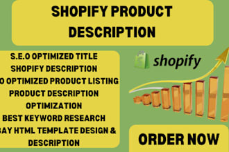 do shopify ebay etsy wix wordpress seo product listing product description