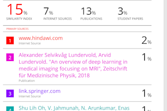 provide plagiarism free and professionally edited articles