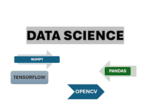 do data science and machine learning tasks on jupyter notebook using python