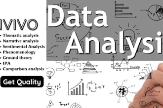 do qualitative data analysis by using nvivo, maxqda