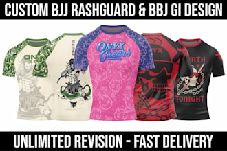 design custom fight wear rash guards, MMA shorts, bjj suits