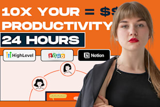 do zoho CRM, gohighlevel, notion for email integration, ghl workflow automation