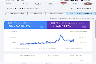 build contextual backlinks with manual link building for ranking