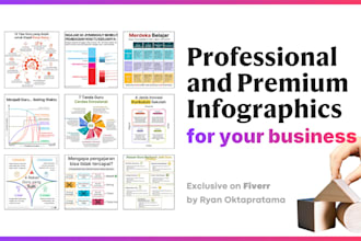 use canva to design professional infographics for business