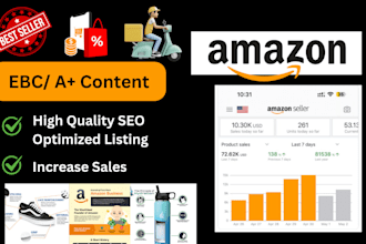 design amazon enhanced brand ebc a plus content